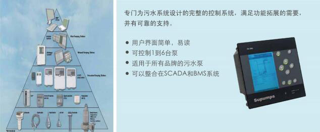 一體化污水預制泵站